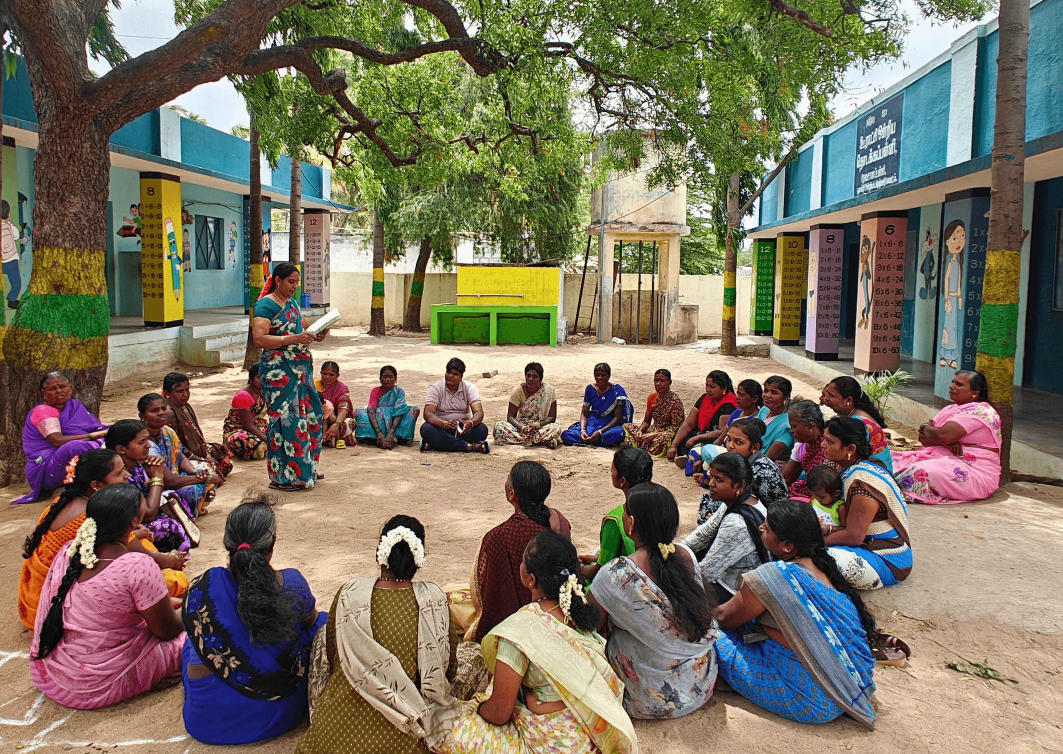 A Roadmap for Supporting Self Help Groups